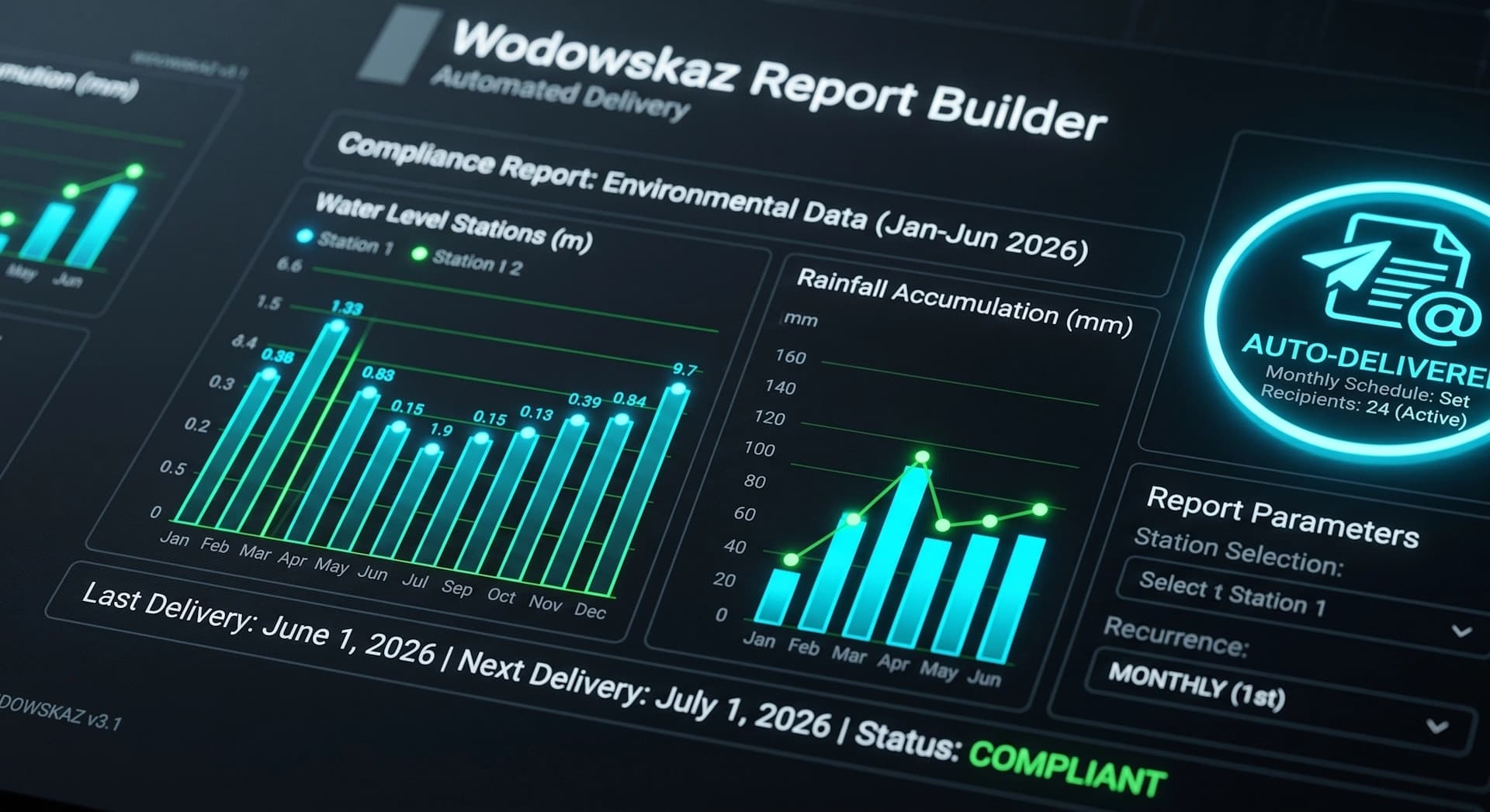 The Compliance Report Nobody Wants to Write by Hand: Automating Recurring Environmental Data Delivery