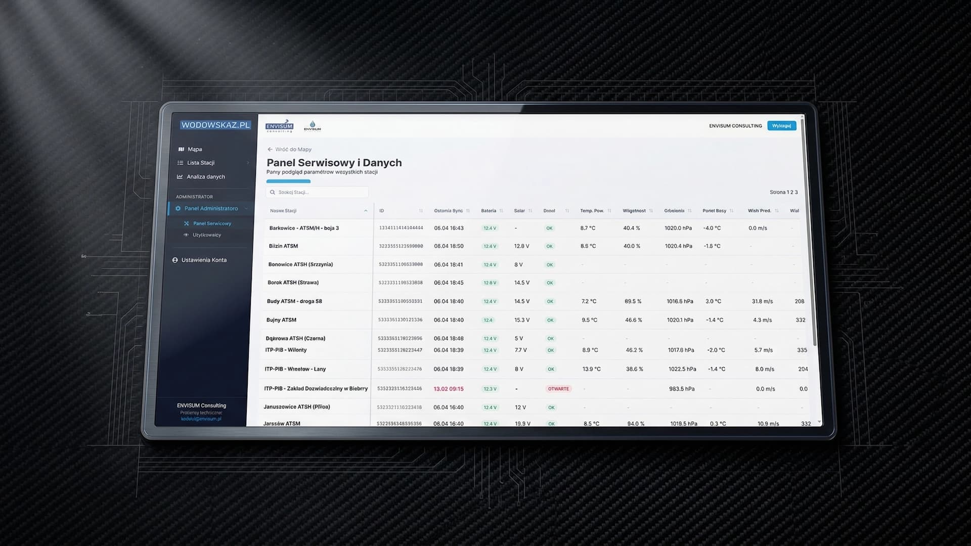 Admin service table with station health monitoring